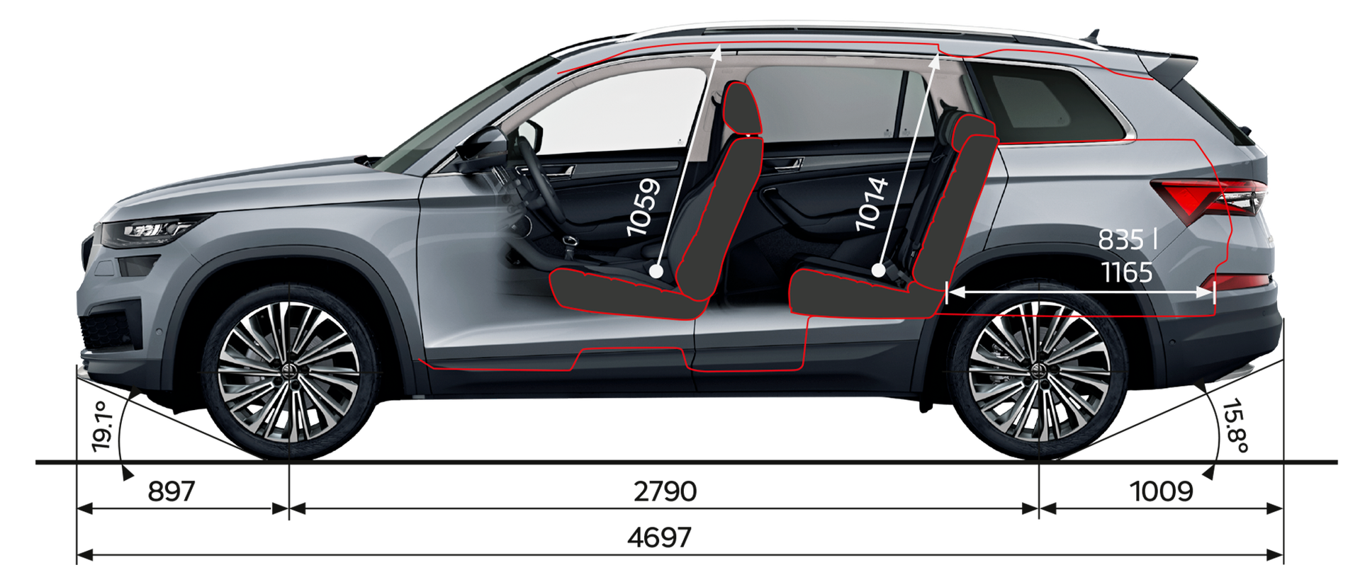 Abmessungen des Škoda Karoq